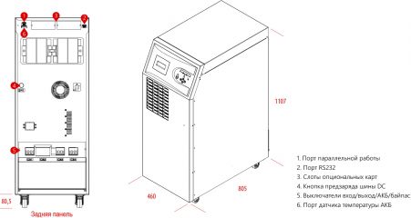 Источник бесперебойного питания MAKELSAN Boxer Series BX3310